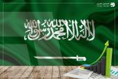مبكو السعودية تبدأ مشروع مصنع ورق الكرتون بقيمة إجمالية 1.78 مليار ريال